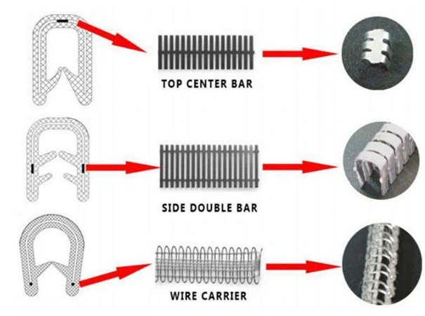 Top/Side Bubble EPDM Co-Extruded Profile Rubber Trim Seals for Automotive